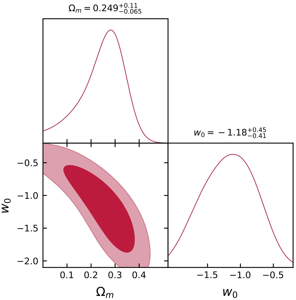 Independent cosmological constraints from high-z H II galaxies